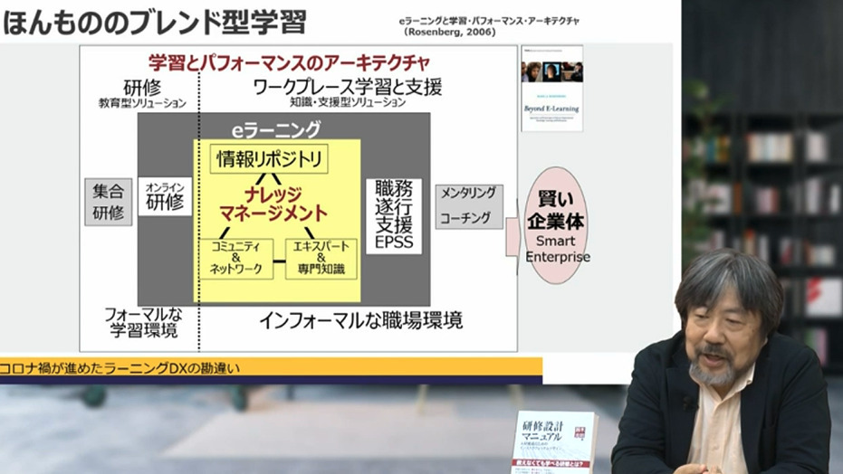 eラーニングの効果を高める「ブレンド学習」について
