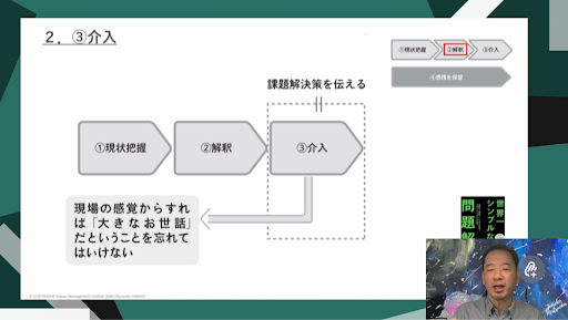 介入