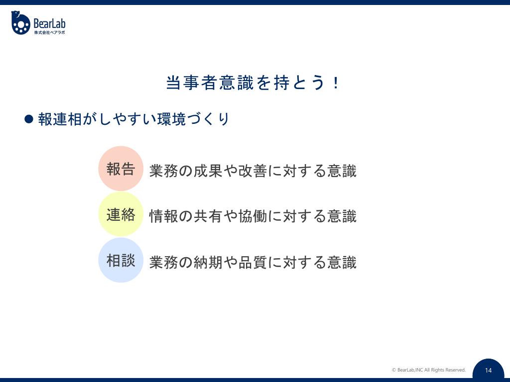 報連相のイメージ