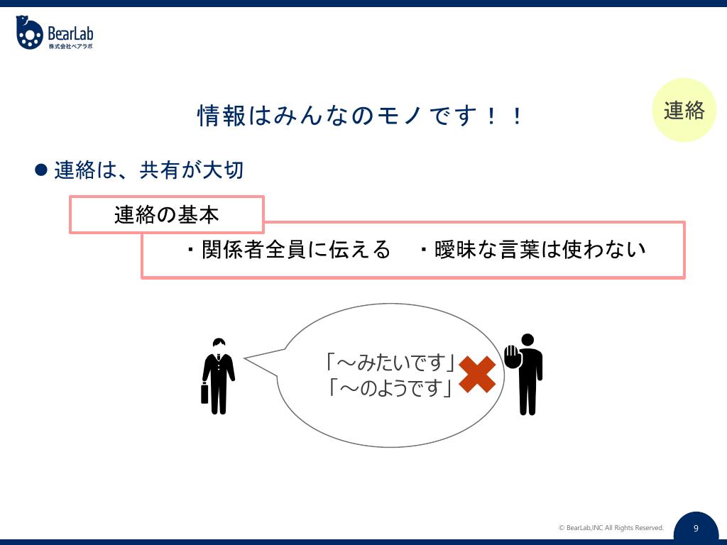 連絡の基本