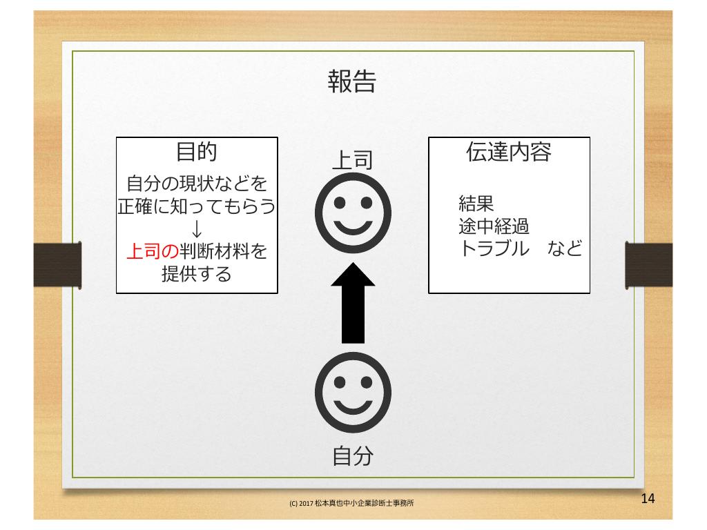 上司への報告の目的