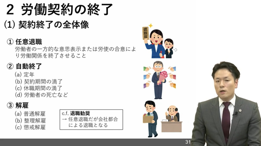 依願退職とは何か
