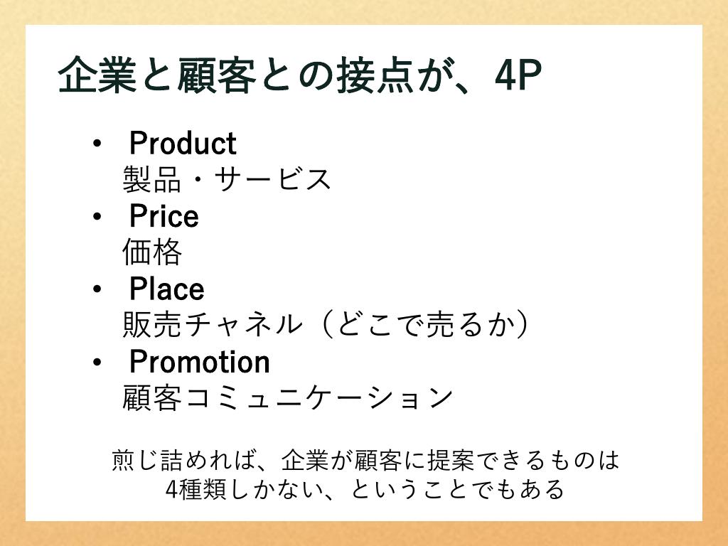 4P分析