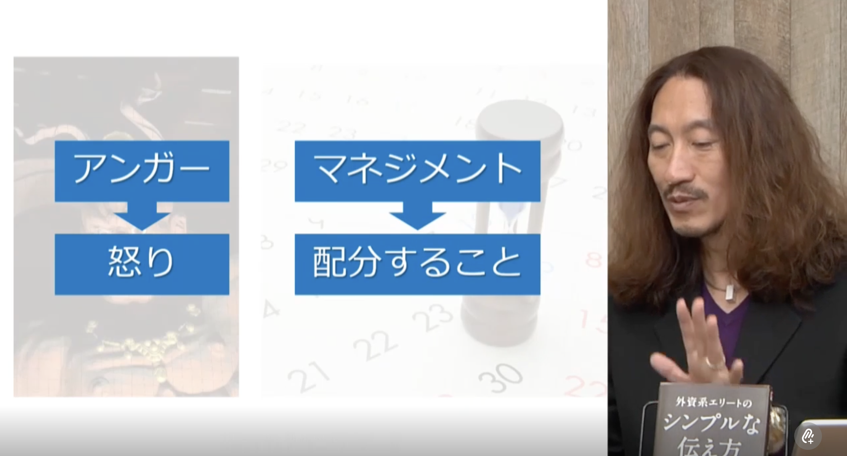 アンガーマネジメント