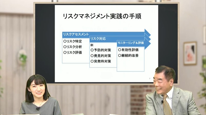 リスクマネジメント
