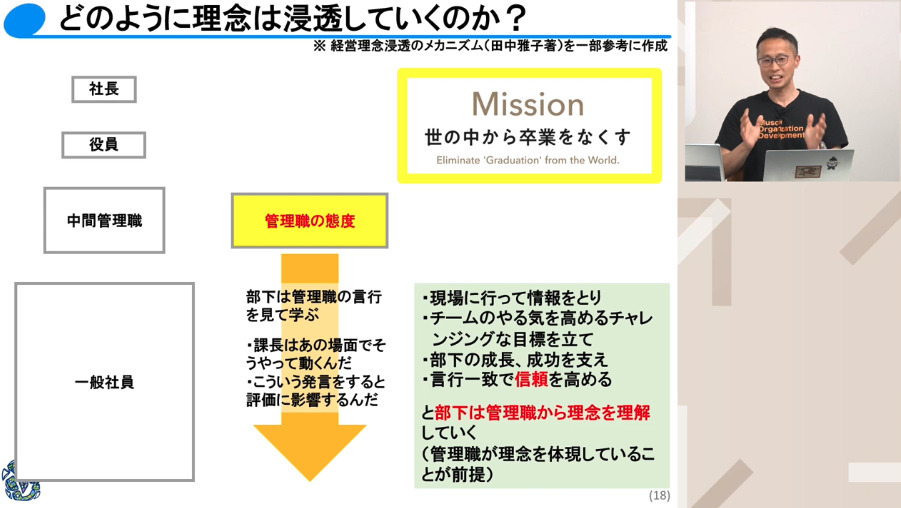 内製が適している場合