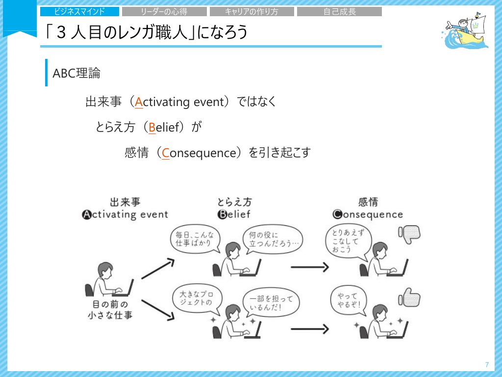 仕事の捉え方を意識する