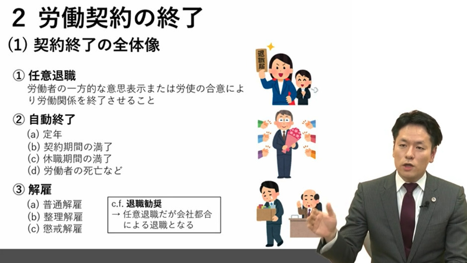労働契約終了の全体像における退職勧告の位置づけ