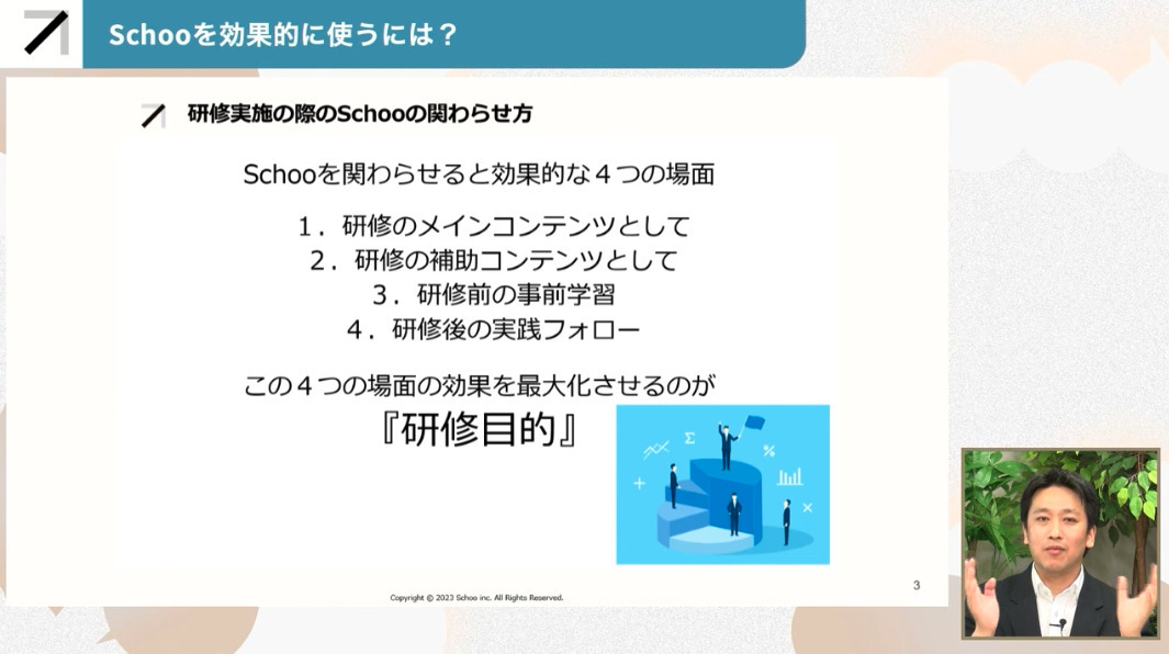 研修におけるSchoo for Businessの効果的な使い方