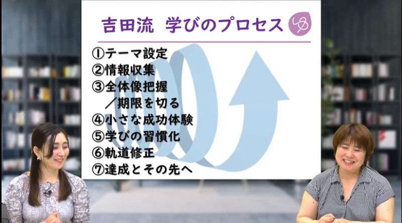 多能工になるための学びのポイント