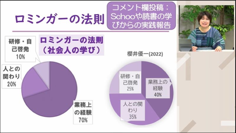 多能工になるための学びのポイント：正しい学び方を知る
