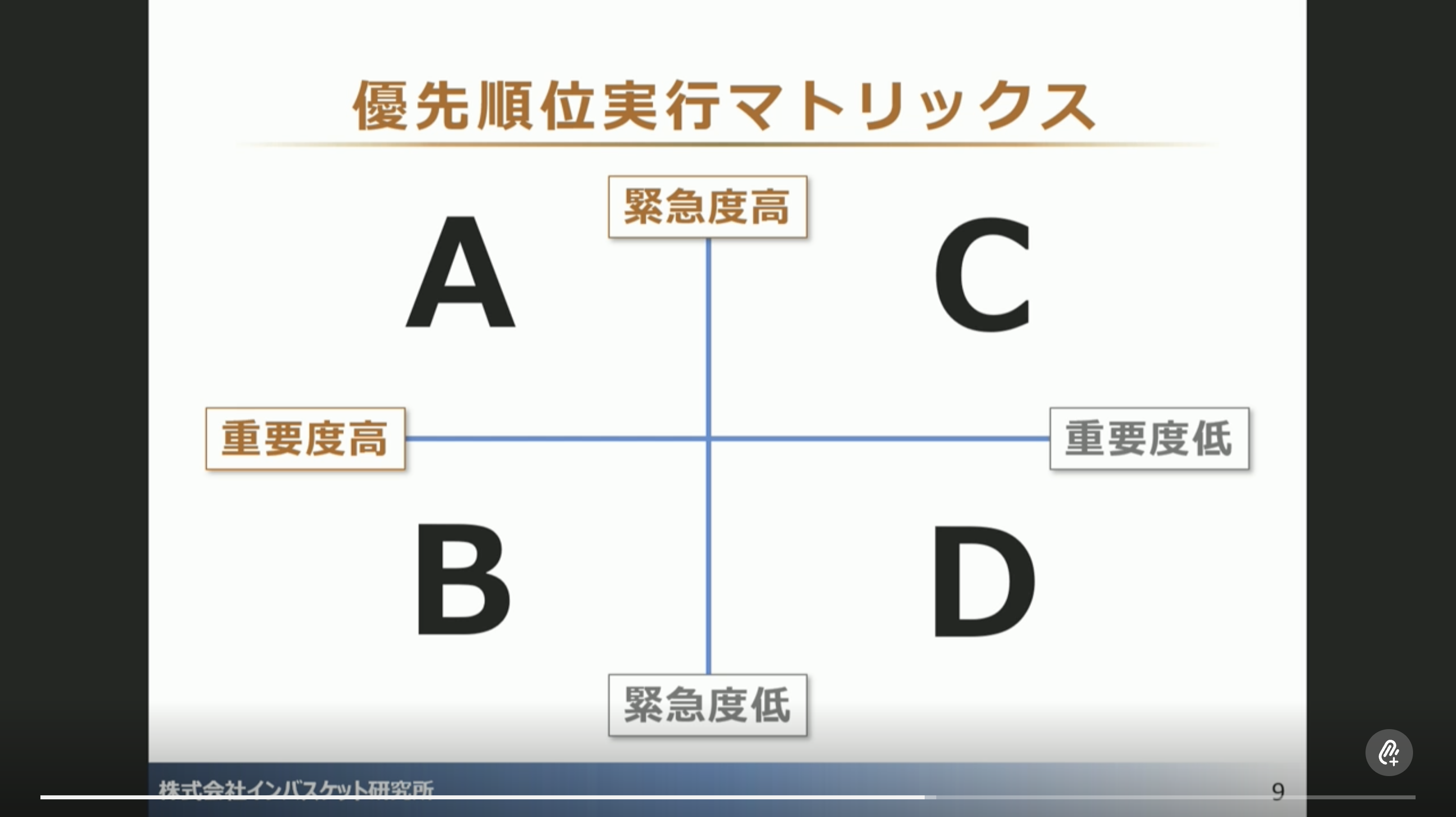 インバスケット思考で仕事を効率化