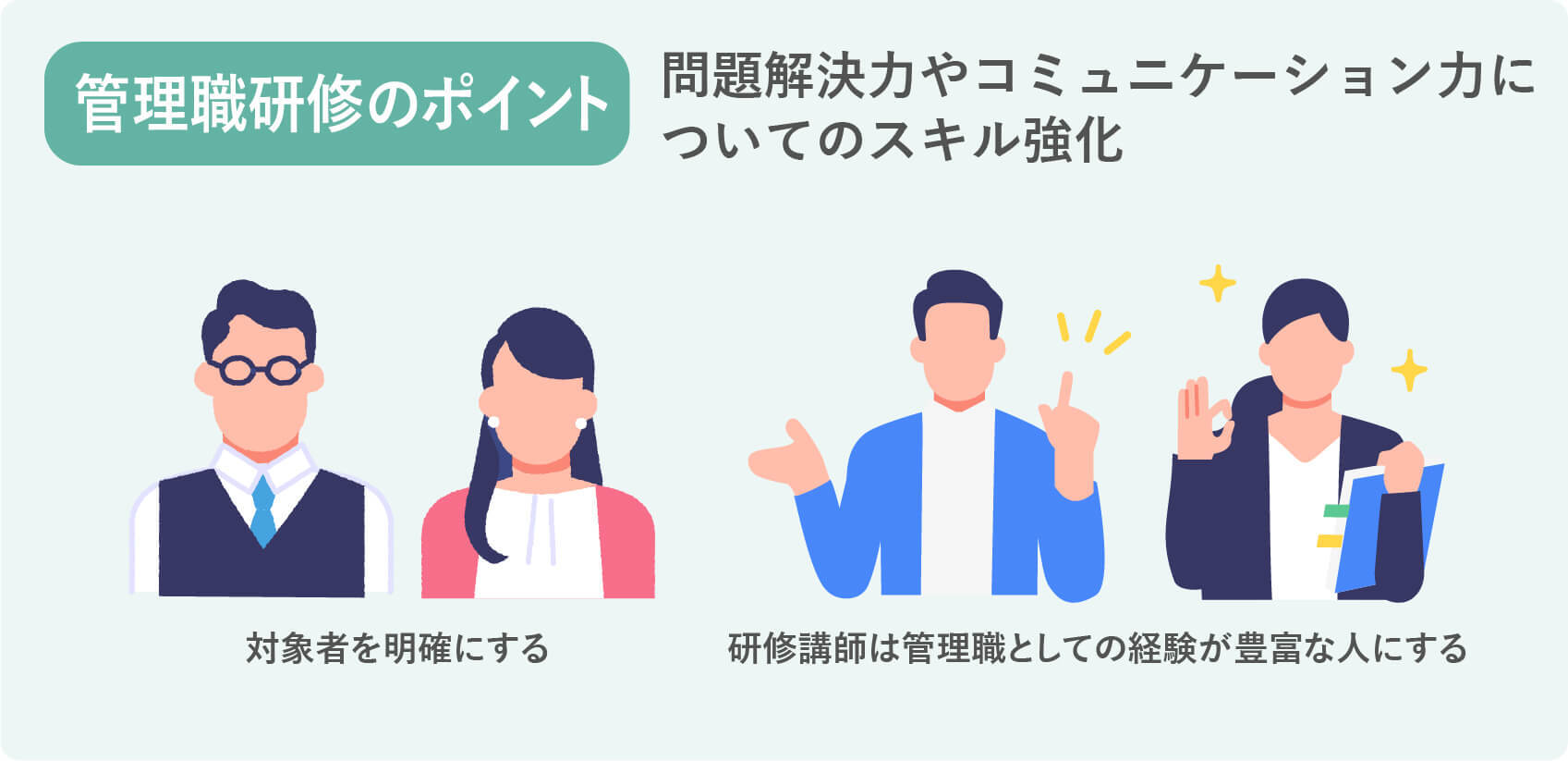 管理職研修のポイント