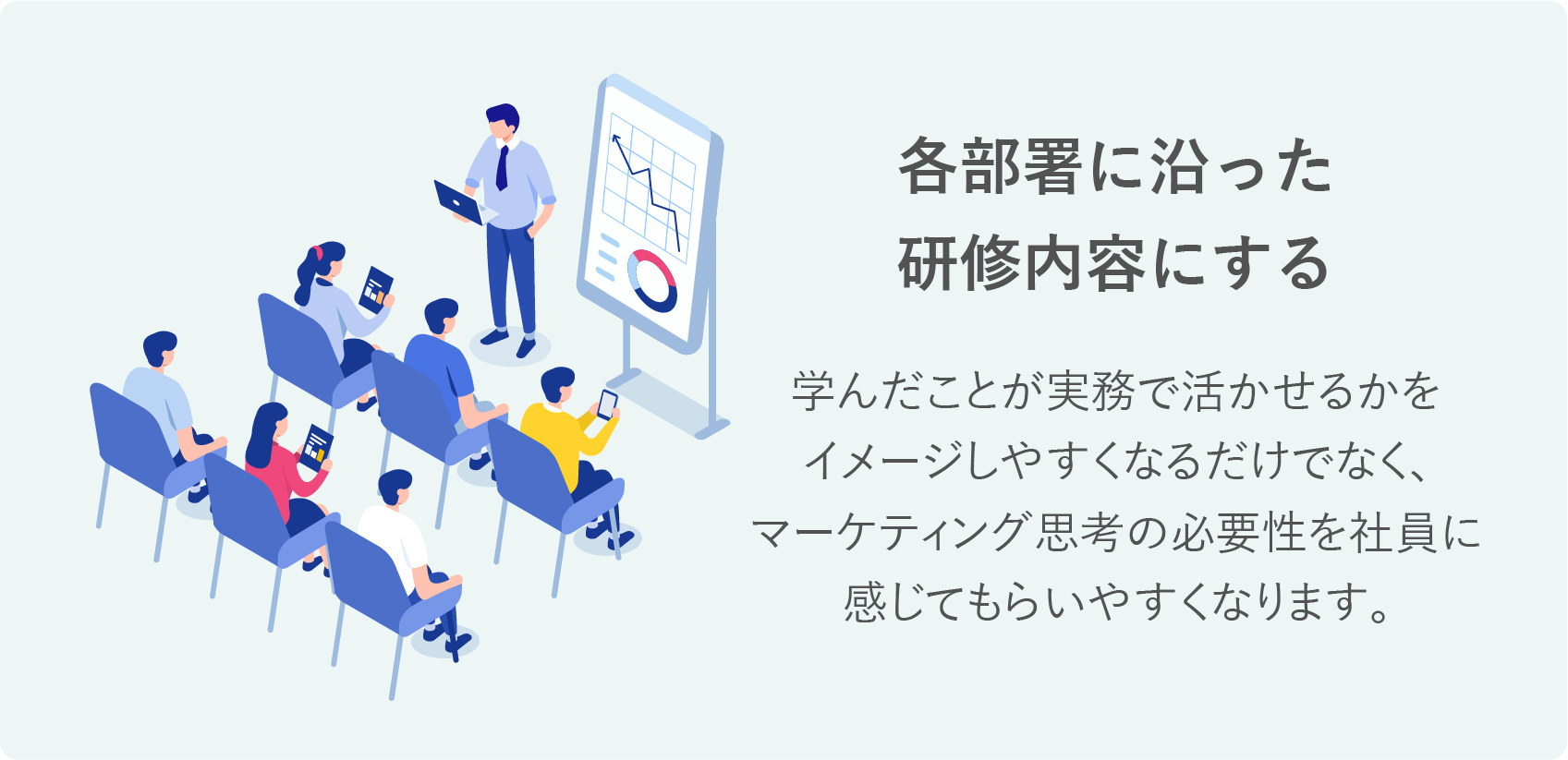 マーケティング研修のポイント2