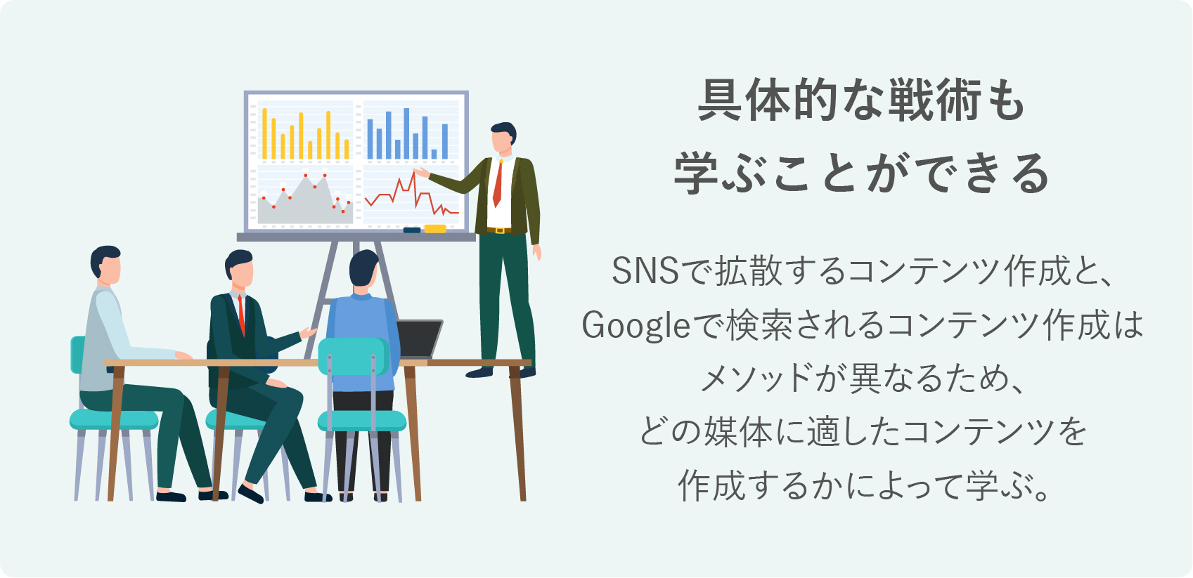 マーケティング研修のポイント3