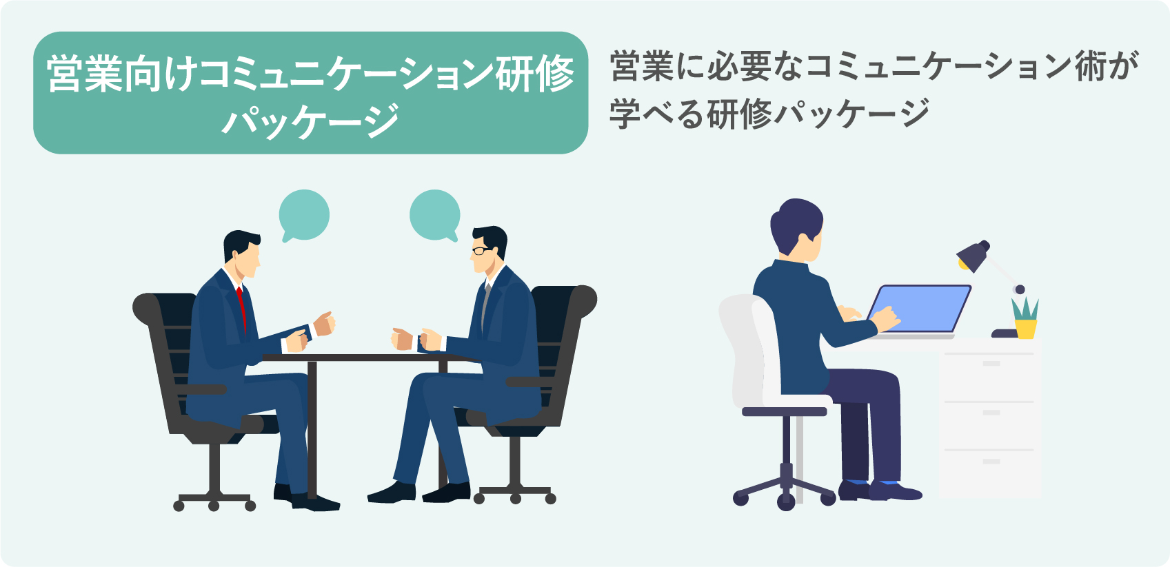 営業向けコミュニケーション研修パッケージ