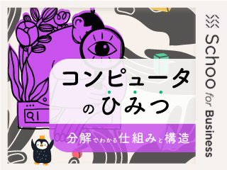 コンピュータを分解して内部を覗いてみよう