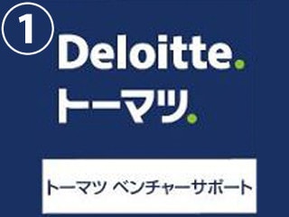 大企業での新規事業のつくり方（1限目：新規事業が失敗する理由）