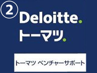 大企業での新規事業のつくり方（2限目：デザイン思考でアイデアを生む）