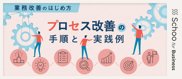 改善活動の実践例