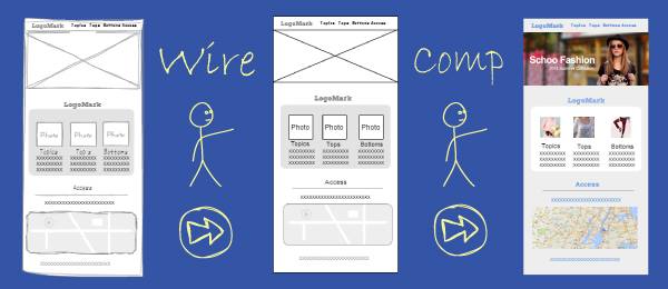 デザインガイドラインの設定と基本となるデザイン構築