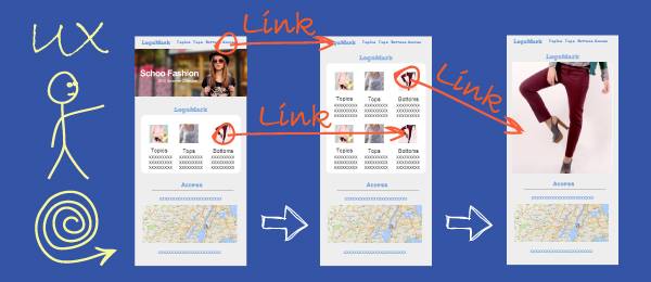 コーディングでのトラブルを無くすカンプの作り方
