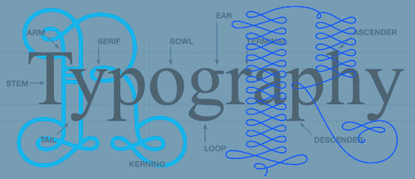 Webデザインの基本タイポグラフィ