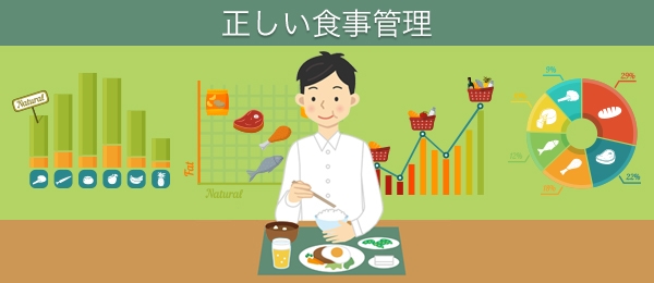 正しい食事管理 -パフォーマンスアップの食事術-