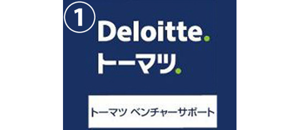 大企業での新規事業のつくり方（1限目：新規事業が失敗する理由）