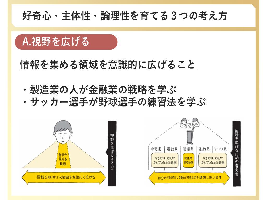自ら考え、動くための「心構え」