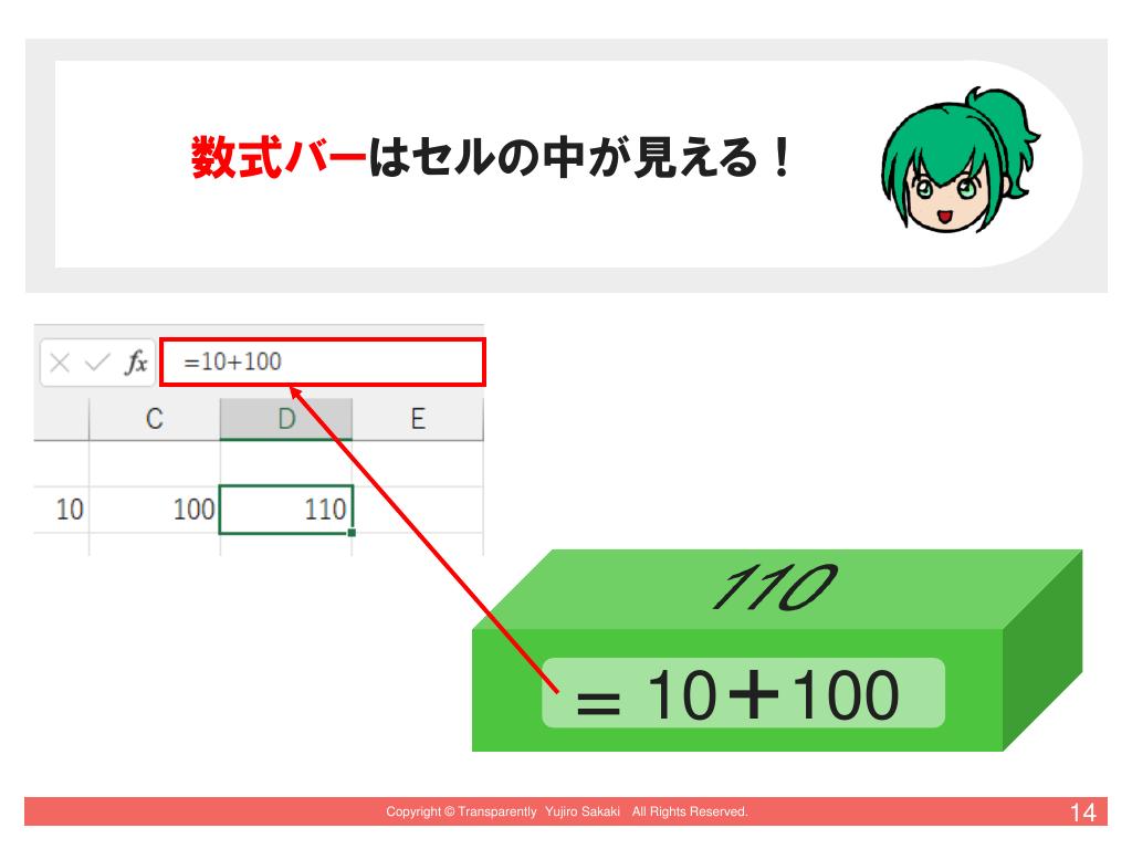 Excel入門