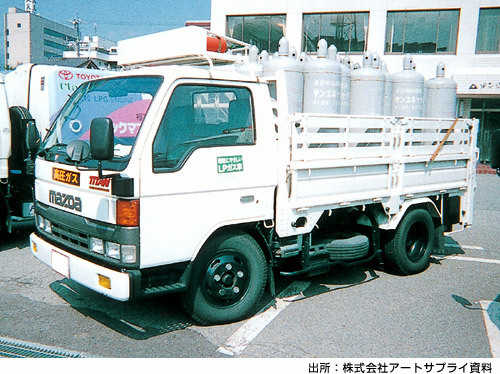 誰でも「高圧ガス」を乗せた車を運転できる?