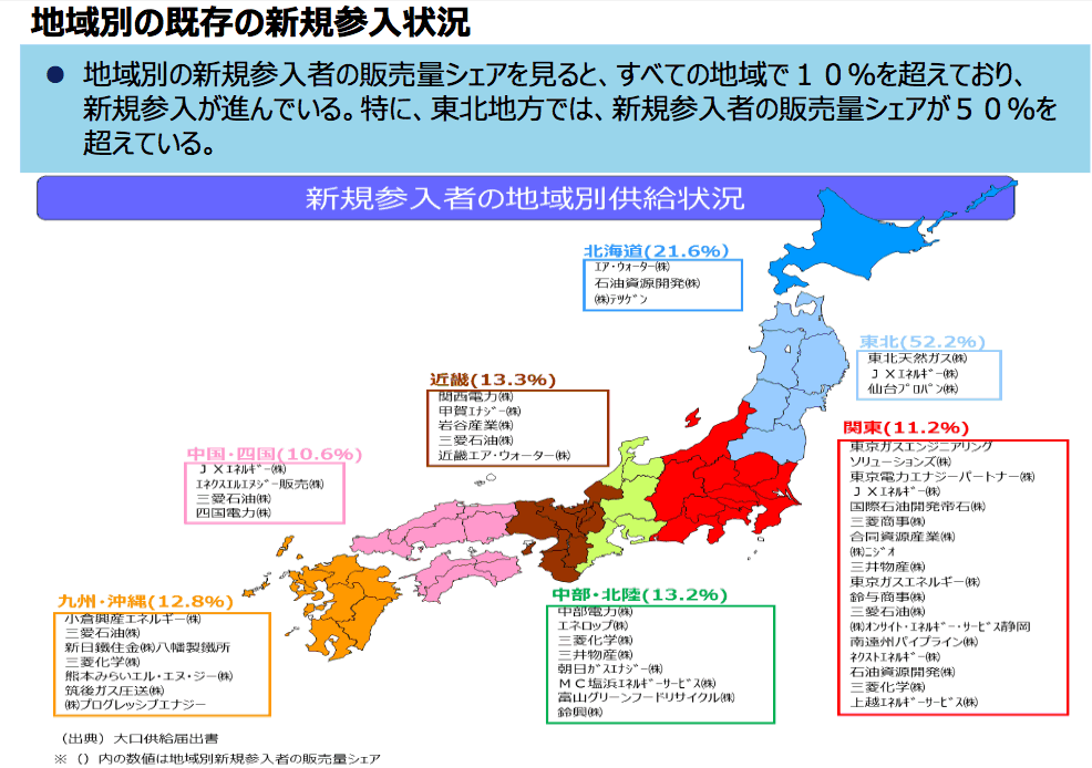 【地域別】大口ガス供給の新規参入状況とは?