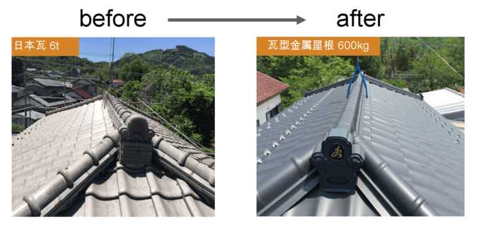 地震に備えて屋根リフォーム!日本建総の超軽量耐震遮熱屋根