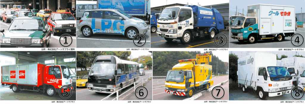 LPガス自動車(LPG車)のデメリット