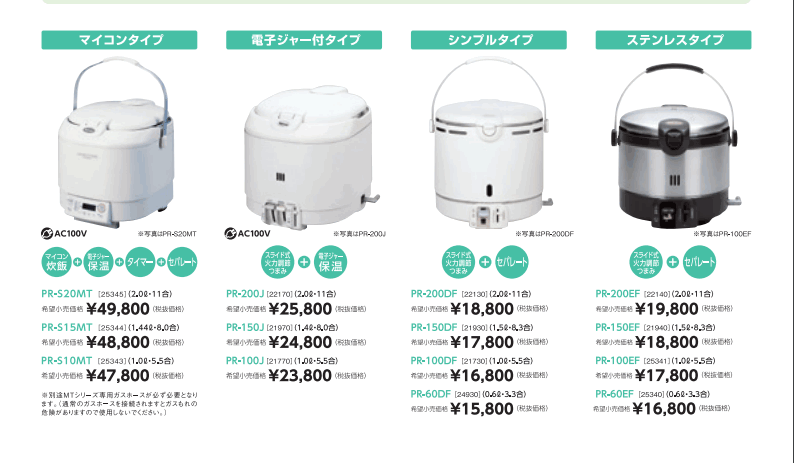 パロマのガス炊飯器