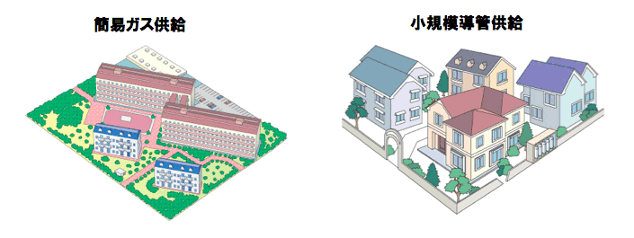 集中供給方式(導管供給方式)