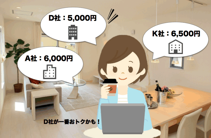 【エネピが選ばれる理由1】比べておトク!厳選したプロパンガス(LPガス)会社をご紹介