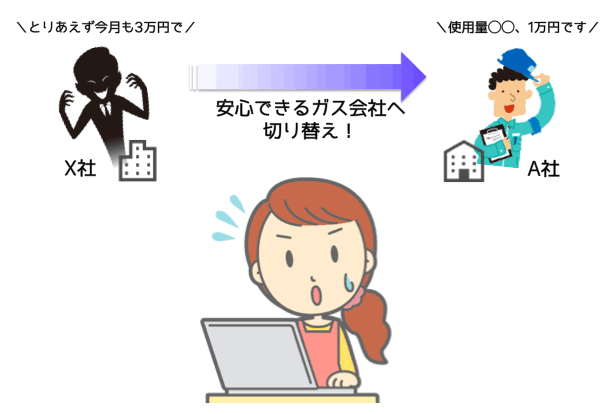 【高いガス代を解決する方法 - その2- 】ガス会社の切り替え
