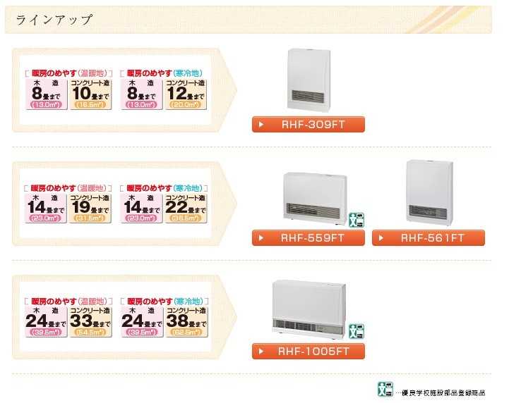 リンナイの「ガスFF暖房機器」の価格