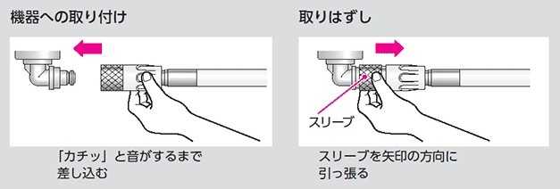 ガス炊飯器の取り付け方法