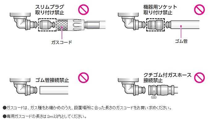 ガス炊飯器の取り付け方法