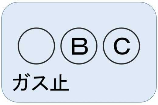 地震の際のガスメーター復帰方法