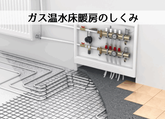 ガス温水床暖房の仕組み