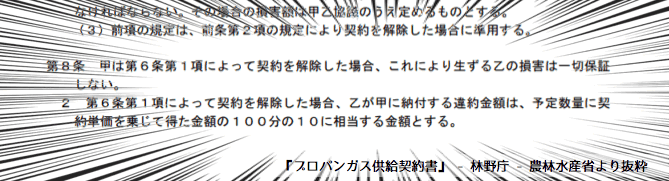 ポイント1:残存期間がどのくらいか確認