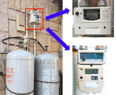 A.ガスの使用量や危険を通知してくれる計測器です。