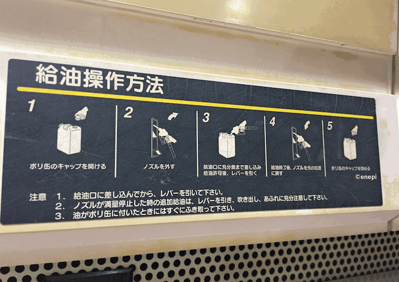 給油スタンドにも手順は書いてあるので安心