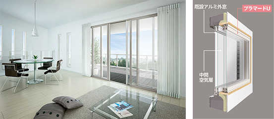 内窓 二重窓 二重サッシ リフォームの価格 おすすめ品 補助金や施工例もご紹介 リフォーム費用の一括見積り リショップナビ