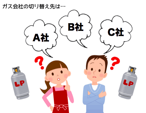 どうやって切り替え先のガス会社を探すか