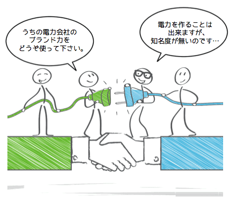 電力小売の形態の1つ「ホワイトラベル」は日本でも普及する?新電力会社の比較情報